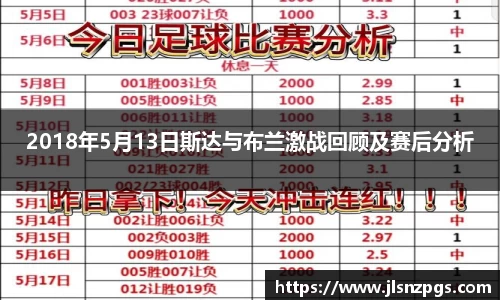 2018年5月13日斯达与布兰激战回顾及赛后分析
