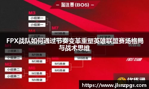 FPX战队如何通过节奏变革重塑英雄联盟赛场格局与战术思维